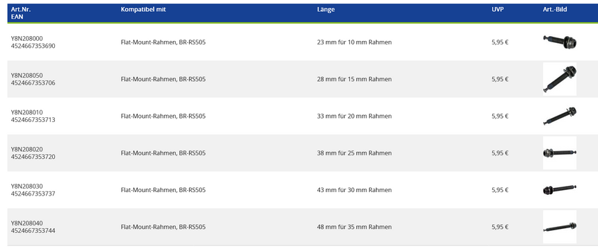 Shimano Befestigungsschraube C des Bremssattels für Flat-Mount-Rahmen