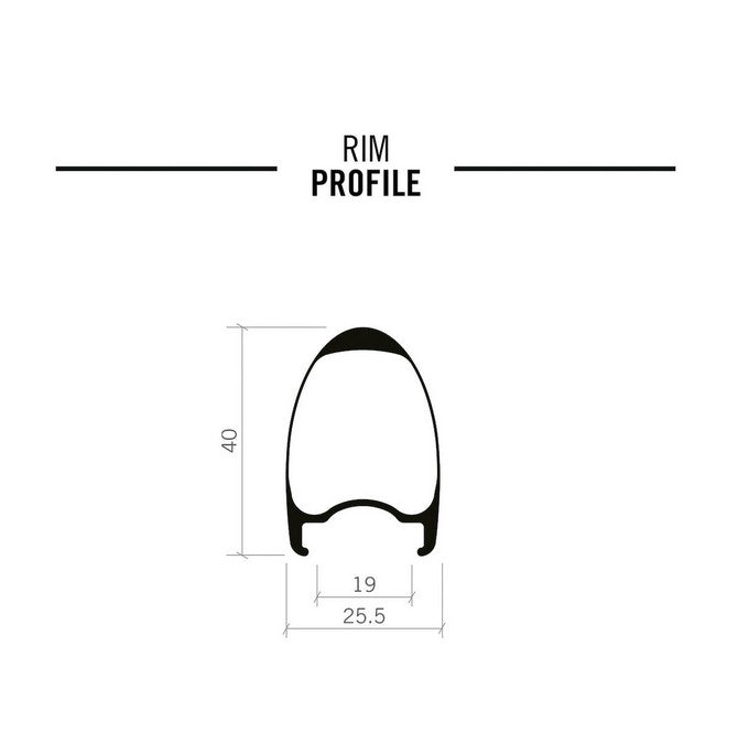 Vision TC 40 Disc Carbon Laufradsatz TLR Shimano 10-/11-/12-fach 40 mm 700c Centerlock 12x100mm 12x142mm