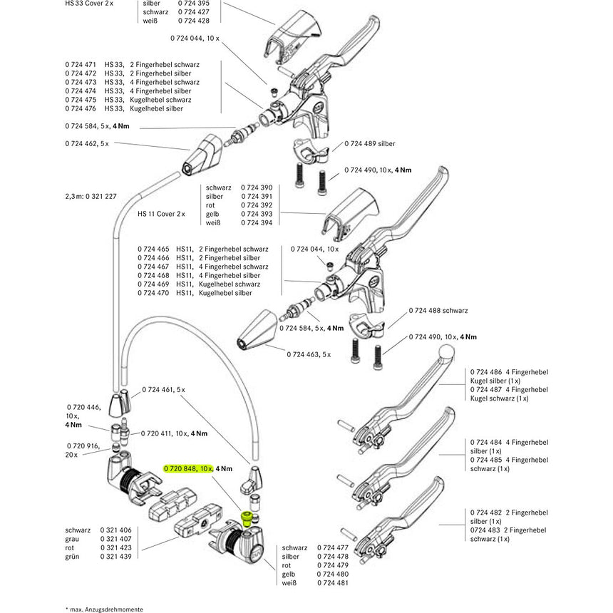 Magura Befüllschraube HS 33/HS 11, Gustav M, M6, SW5 - 0720848