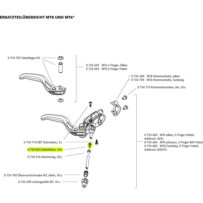 Magura Stützhülse - 0720825